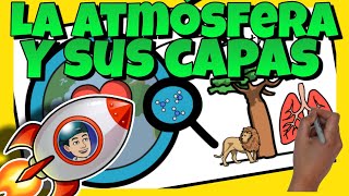 🌎 La ATMÓSFERA y sus CAPAS para NIÑOS de PRIMARIA [upl. by Viscardi]