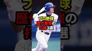 プロ野球史上最強の打線3選 野球 マシンガン打線 ダイハード打線 [upl. by Eerot]