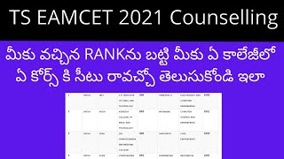 TS EAMCET 2021 mock counselling  TS EAMCET counselling 2021  TS EAMCET 2021 counselling updates [upl. by Tterrej]