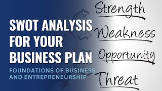 Conducting a SWOT Analysis for Your Business Plan [upl. by Abehsat]