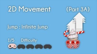 Unity  2D Movement Part 3a  Jump  Infinite Jump [upl. by Drofhsa800]