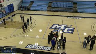 Moorpark College vs Pierce College WomeMoorpark College vs Pierce College Womens Varsity Basketball [upl. by Enetsirhc483]