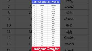 3Letter Words English to Kannada Translation  new words Kannada and English  English padagalu [upl. by Nilpik]