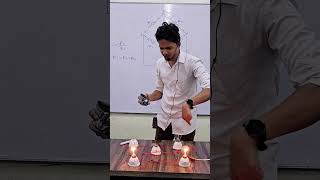 Sameer Sirs Physics Classes Nanded physicsfun experiment hsc science [upl. by Giacomo]