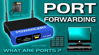 Port Forwarding Explained [upl. by Erina]