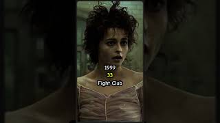 Helena Bonham Carter Evolution Through the Years [upl. by Akimak]