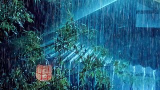 Instant Deep Sleep with Heavy Rain on Tin Roof amp Thunder [upl. by Airrej]