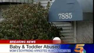 Baby amp Toddler Violently Abused [upl. by Frieder]