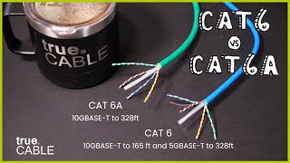 Cat6 vs Cat6A Ethernet Cable  Whats the Difference [upl. by Thierry]