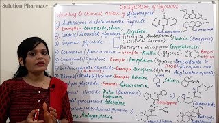 Class 54  Glycosides Part 04  Chemical Classification  Classification of Glycoside Part 02 [upl. by Oned]