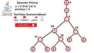 Operator Priority And Math Class Lesson 06 Java in UrduHindi [upl. by Chance]