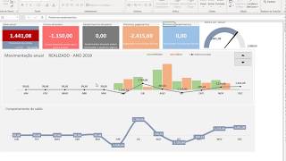 Tela Inicial Planilha Fluxo de Caixa 50 relatórios gerenciais [upl. by Medovich]