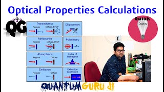 Optical Properties Calculations  Gaurav Jhaa CASTEP [upl. by Chessy50]