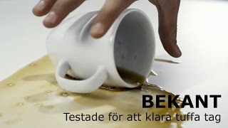 BEKANT  Testade för att klara tuffa tag [upl. by Attenaej784]