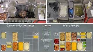 Vario Pro 2S vs highperformance conventional 6 zones induction range  RATIONAL [upl. by Ridinger]