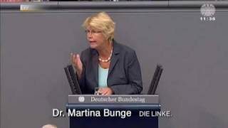 Martina Bunge DIE LINKE Gesundheitsförderung und Prävention weiter denken [upl. by Gefell889]