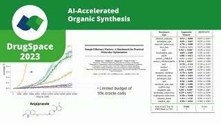 AIAccelerated Organic Synthesis [upl. by Mahau122]