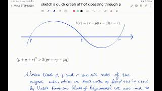 Vietas Formulae STEP I roots of polynomials [upl. by Bbor380]