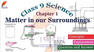 The Fundamental Unit of Life Complete Chapter🔥 CLASS 9th Science NCERT covered Prashant Kirad [upl. by Crista]