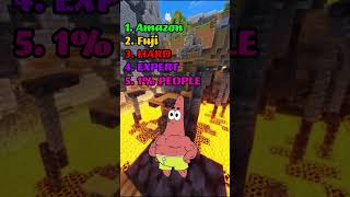 Take SpongeBobs Challenge 👀🧽 Can You Avoid Picking What He Chooses [upl. by Condon409]