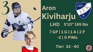 Aron Kiviharju  Top 10 Finnish Prospects  Team Finland  2024 NHL Draft  Spoked Z on Juddz Budz [upl. by Shanna]