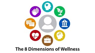 The Eight Dimensions of Wellness [upl. by Jacobsohn]