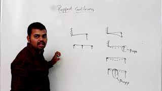 introduction to propped cantilever beam  etution  structural analysis 1 [upl. by Otcefrep]