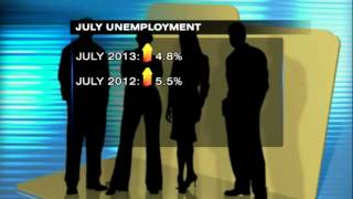 Iowa Unemployment Rate Edges Up to 48 in July [upl. by Zedekiah]