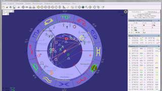 Die Häuserherrscher Teil 1 amp Eine astrologische Prognose  720p [upl. by Kamaria]