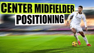 Center Midfielder Positioning Explained Under 10 Minutes [upl. by Erlewine]