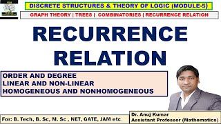 Recurrence Relation in Discrete Mathematics  Order and Degree  Linear and Nonlinear  Homogeneous [upl. by Vivianna]