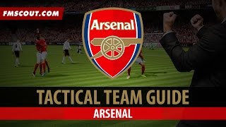 FM15 Tactical Team Guide Arsenal [upl. by Tsirc]