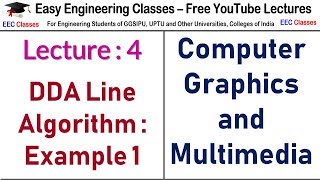 CGMM Lecture 4  DDA Line Algorithm Solved Example for Lines with Positive SlopeHindi [upl. by Gascony]