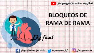 BLOQUEOS DE RAMA EN EL EKG ECG derecha e izquierda [upl. by Furiya347]