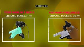 Comparison Video  Polygon Syncline C2 Vs Trek Marlin 7 Gen 2  Best gear cycles in India [upl. by Moyer]