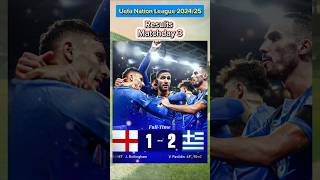 UEFA NATIONS LEAGUE 202425 ENGLAND VS GREECE shorts [upl. by Olgnaed]