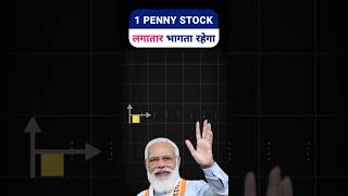 Best penny stock to buy now in 2024  Pharma penny stock  Best pharma stock  Marksans Pharma Share [upl. by Tamiko]