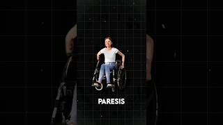 Paresis Vs Paralysis  Med terms Part 7 🥼 [upl. by Arihppas]