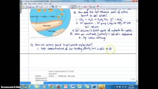 Ch 3B H ions and soils base saturation and anions [upl. by Attenor]