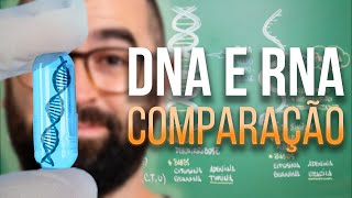 DNA e RNA ácidos nucleicos  Aula 08  Módulo 1 Bioquímica  Prof Guilherme [upl. by Nanete]