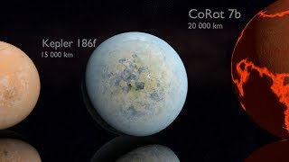 Planets Size Comparison 2018 [upl. by Silecara]