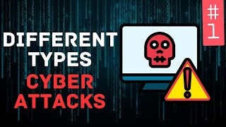 Different types of Cyber Attacks  4 most common cyber attacks Part 1 [upl. by Canale380]