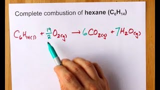 Complete Combustion of Hexane C6H14 Balanced Equation [upl. by Binette127]