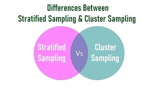 Differences Between Stratified Sampling and Cluster Sampling [upl. by Nevai]