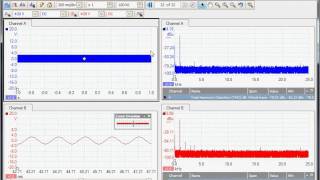 How to use an oscilloscope to measure distortion in a stereo amplifier [upl. by Cesare]