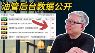 【油管后台数据公开】 视频开片30秒非常重要，老胡给你看看优秀不及格频道的真实后台数据！大家对比自查一下。 [upl. by Luttrell860]