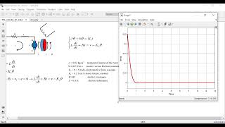 PID Controller Design for a DC Motor Simulink Part2 [upl. by Nythsa]