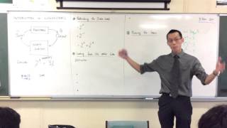 Introduction to Logarithms 1 of 2 Rethinking Exponentials [upl. by Shari]