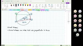 Wk10 Thur P06 Residual Stress and CFRP Design [upl. by Nordin]