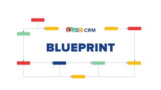 Create an online replica of your business process  Blueprint [upl. by Elbertina]